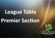 League tables Premier